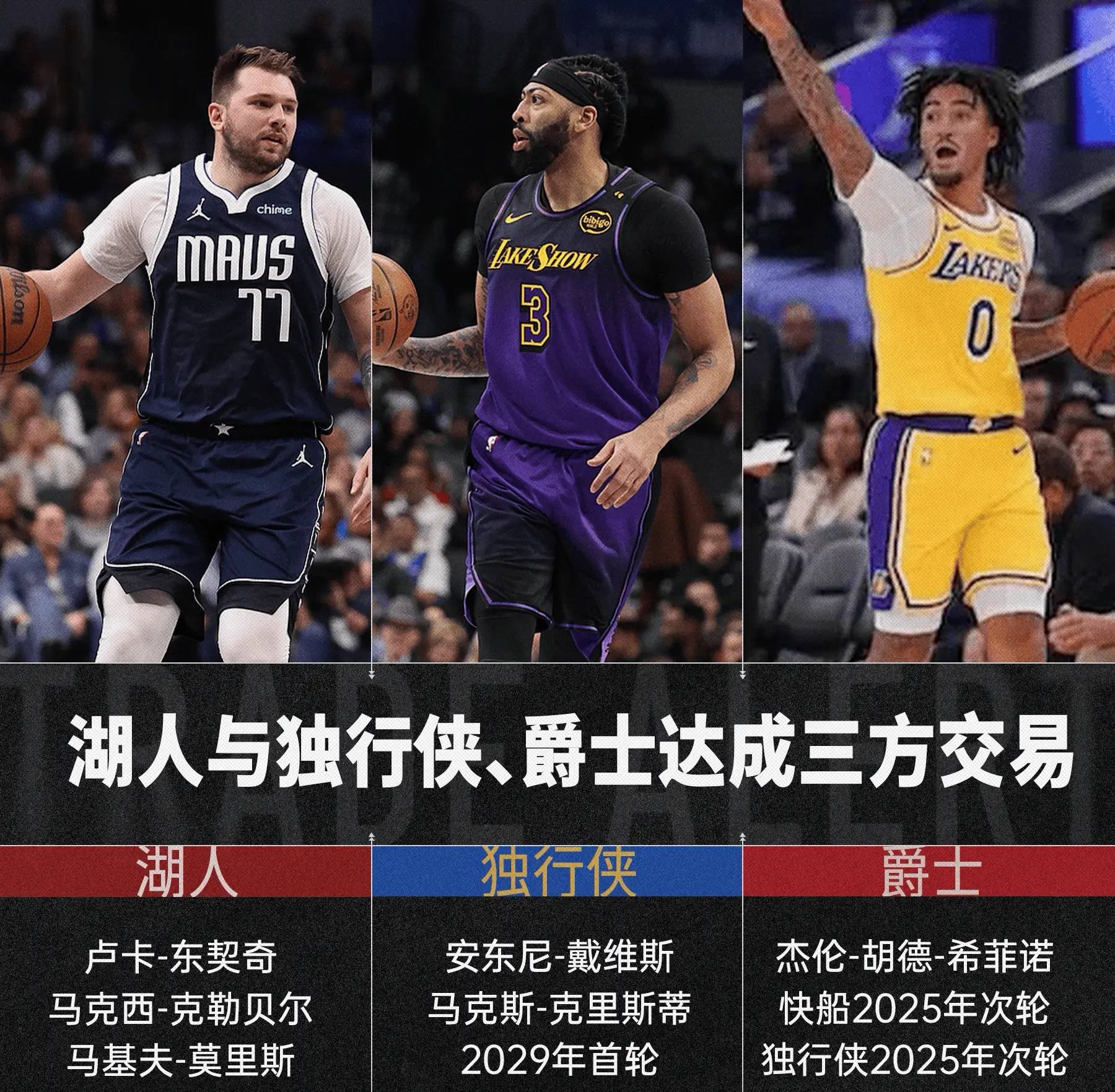 九游游戏下载大全免费 东契奇焦点对战，浓眉哥与50激战TES分钟，比赛局势复杂胜负难料！